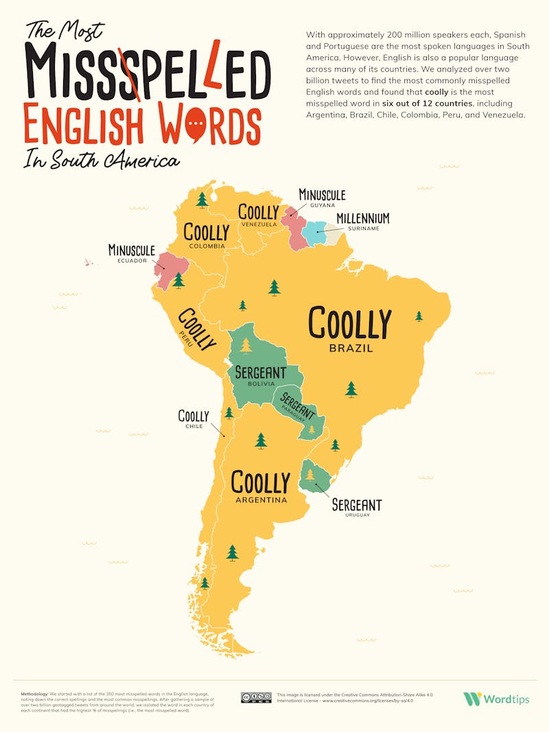 Most Misspelled English Word South America